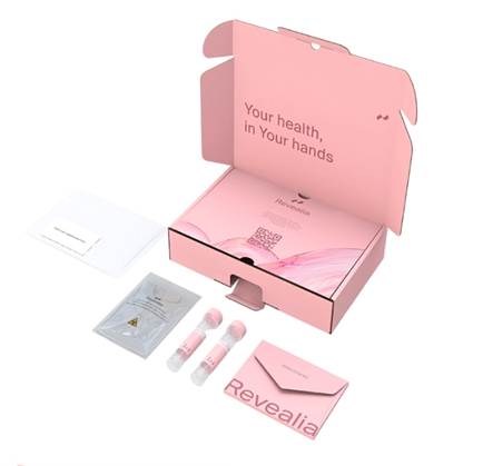 The Revealia collection kit